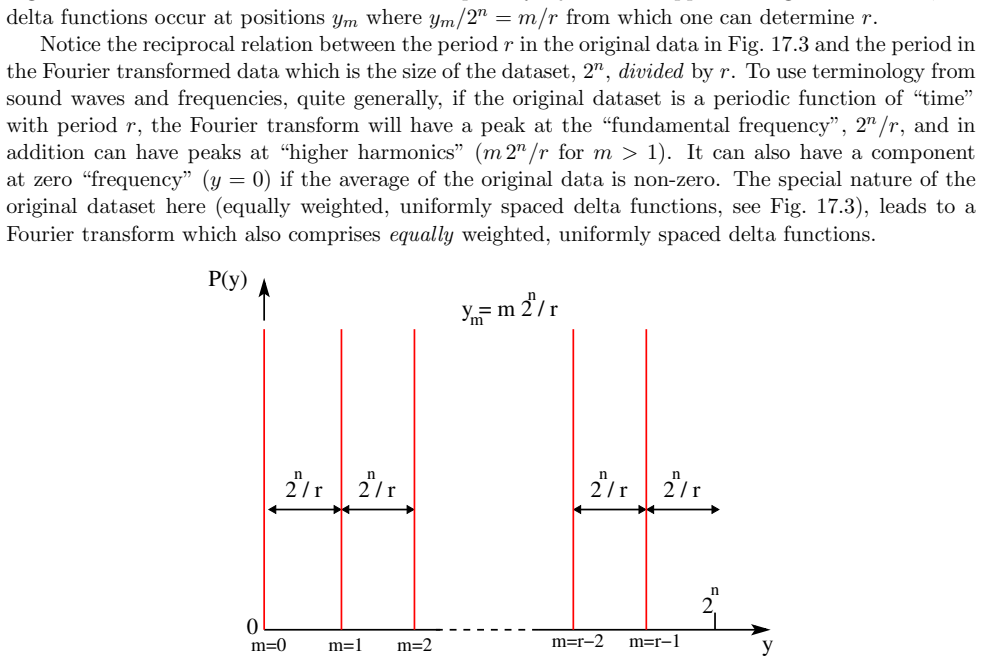 Figure 17.6