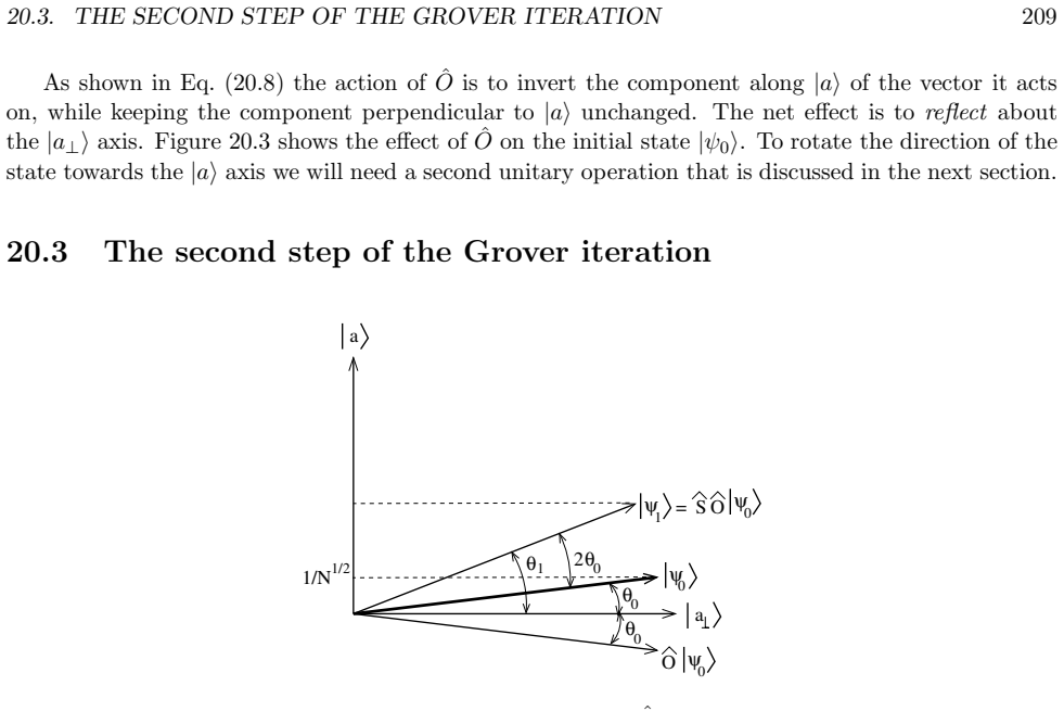 Figure 20.4