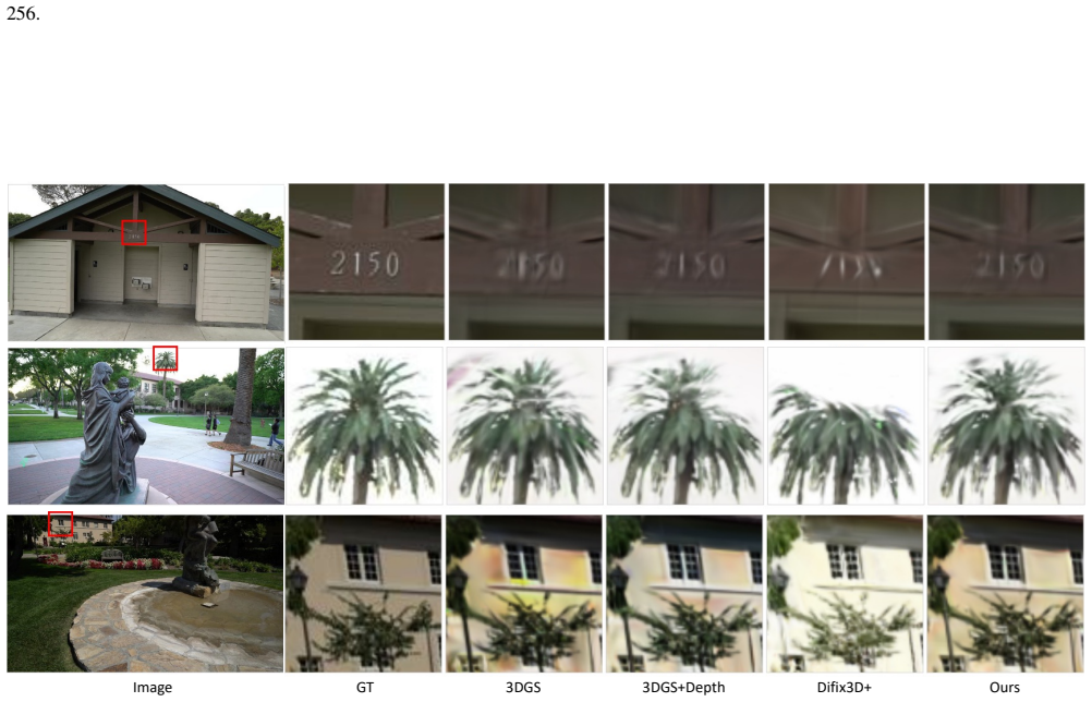 Figure 12