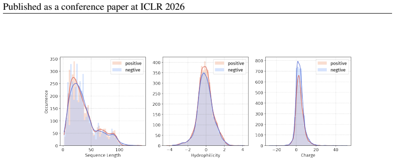 Figure 25