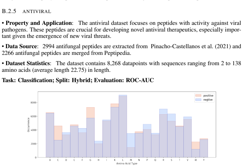 Figure 26
