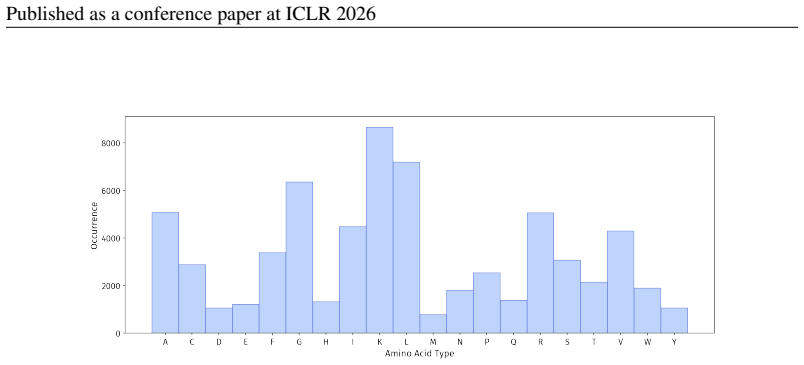 Figure 37
