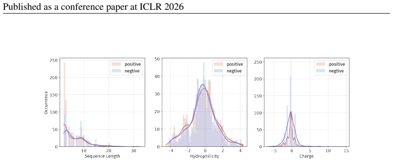 Figure 61