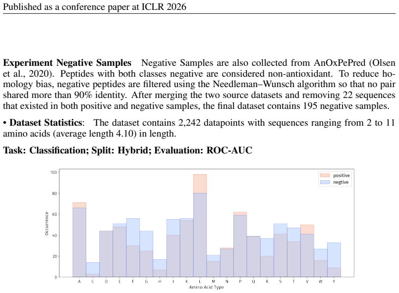 Figure 71