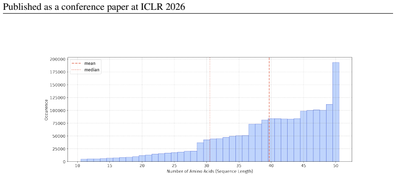 Figure 109