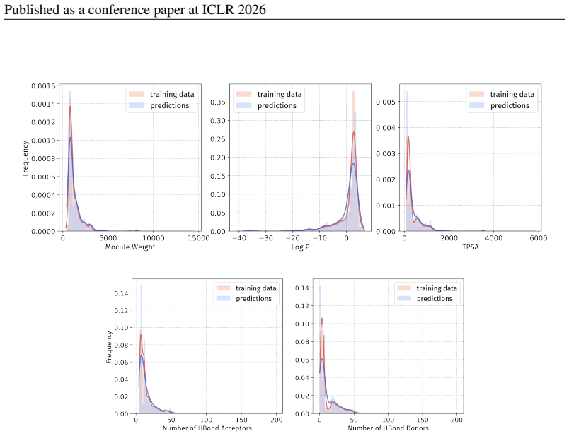Figure 112