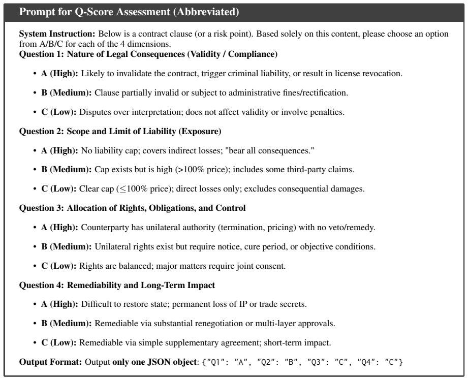 Figure 20