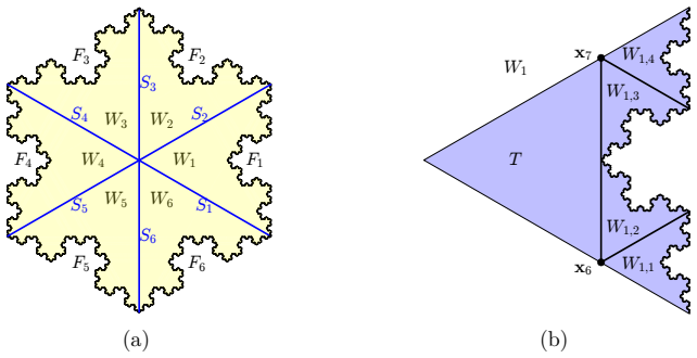 Figure 17