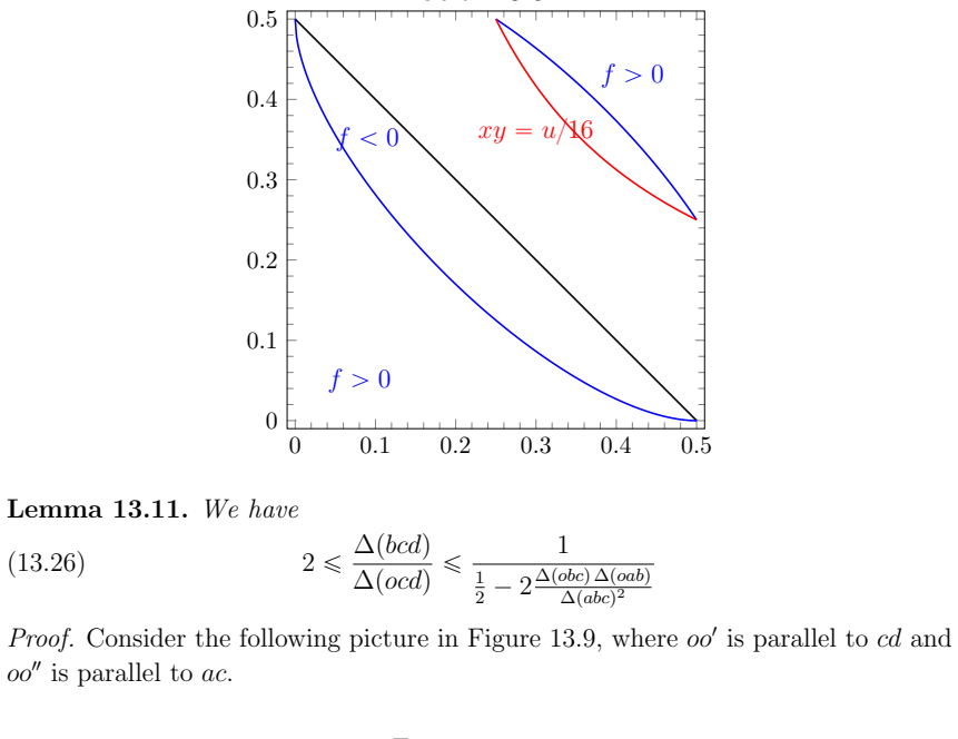 Figure 13.9