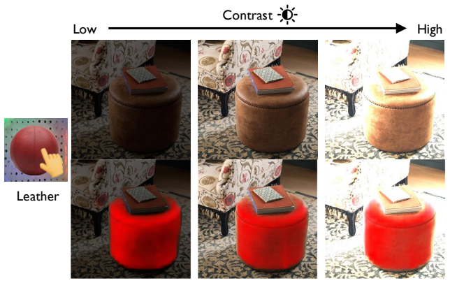 Figure 20