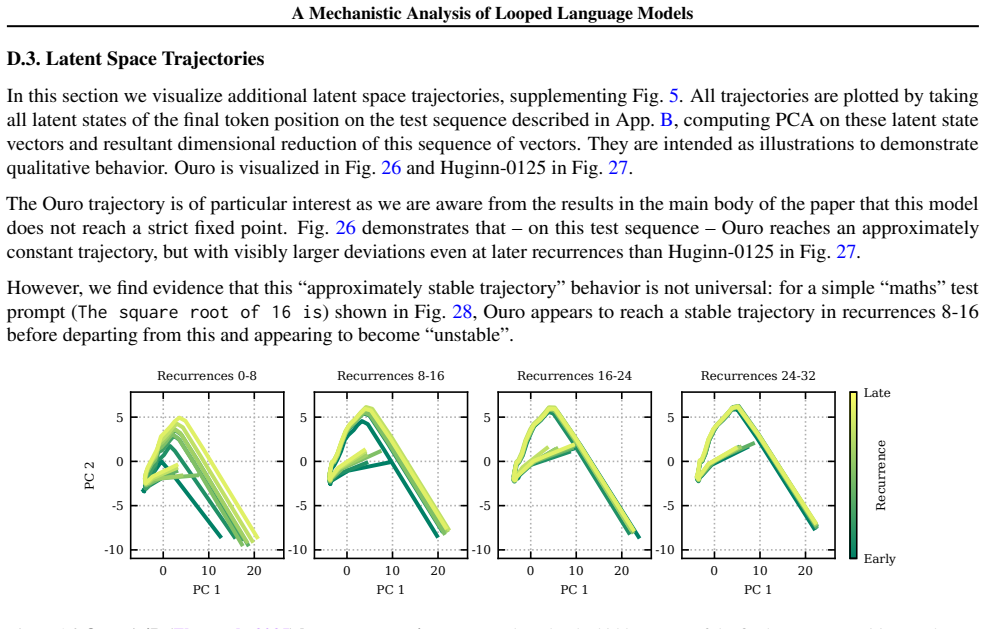 Figure 26