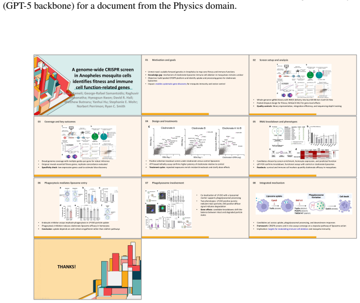 Figure 32