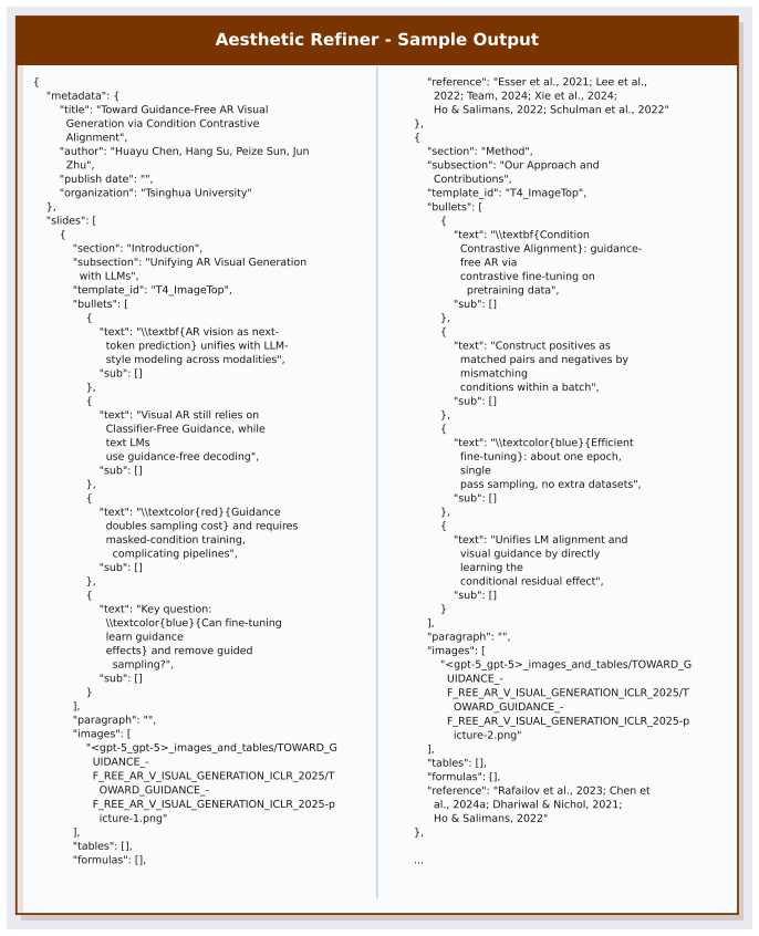 Figure 63