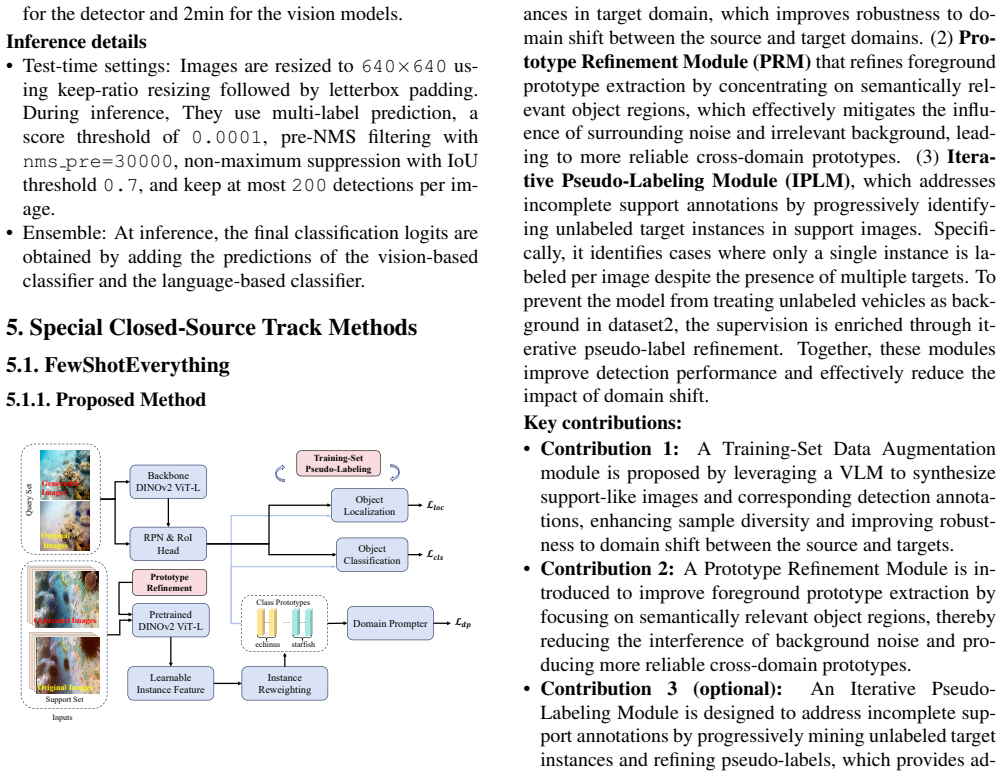 Figure 20