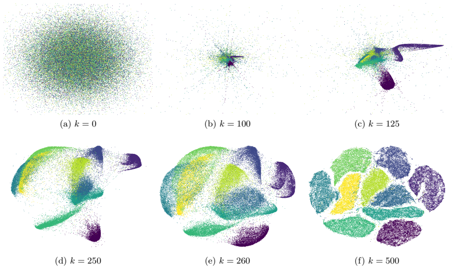 Figure 2.1
