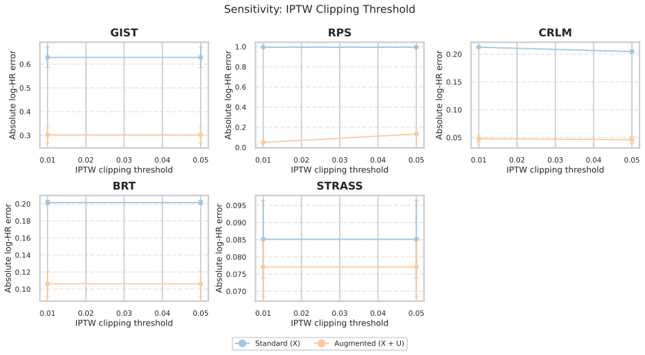 Figure 1.3
