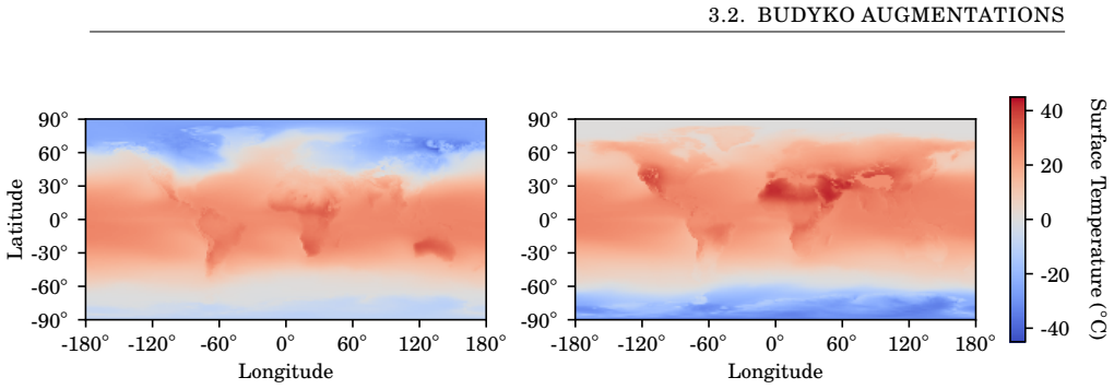 Figure 3.6