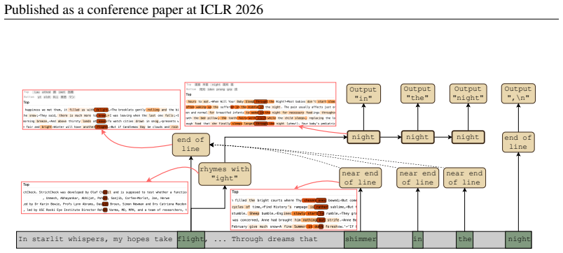 Figure 20