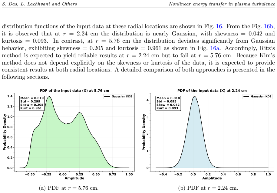Figure 16