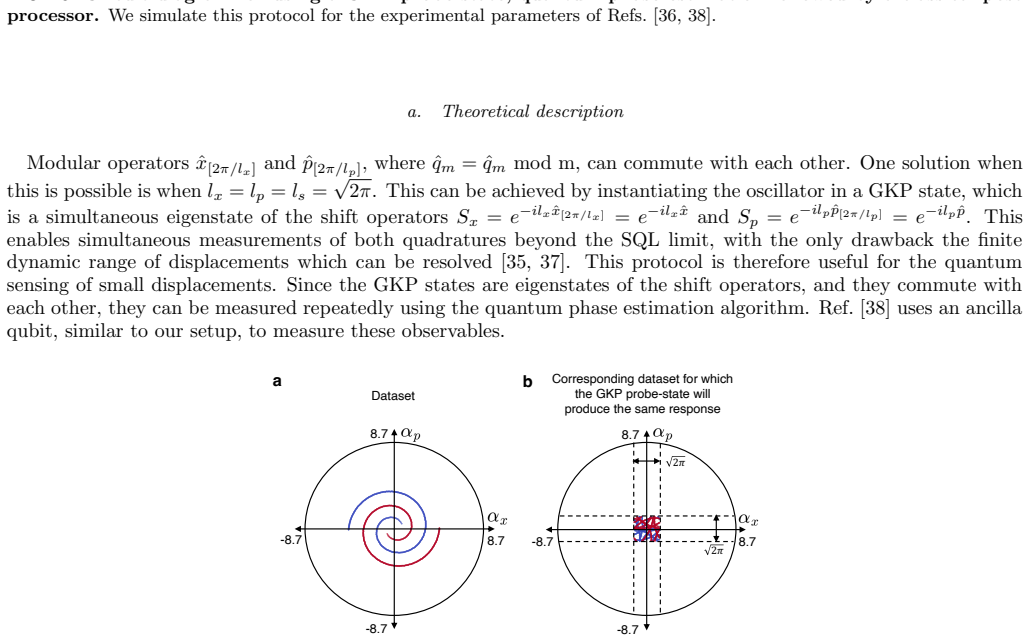 Figure 29