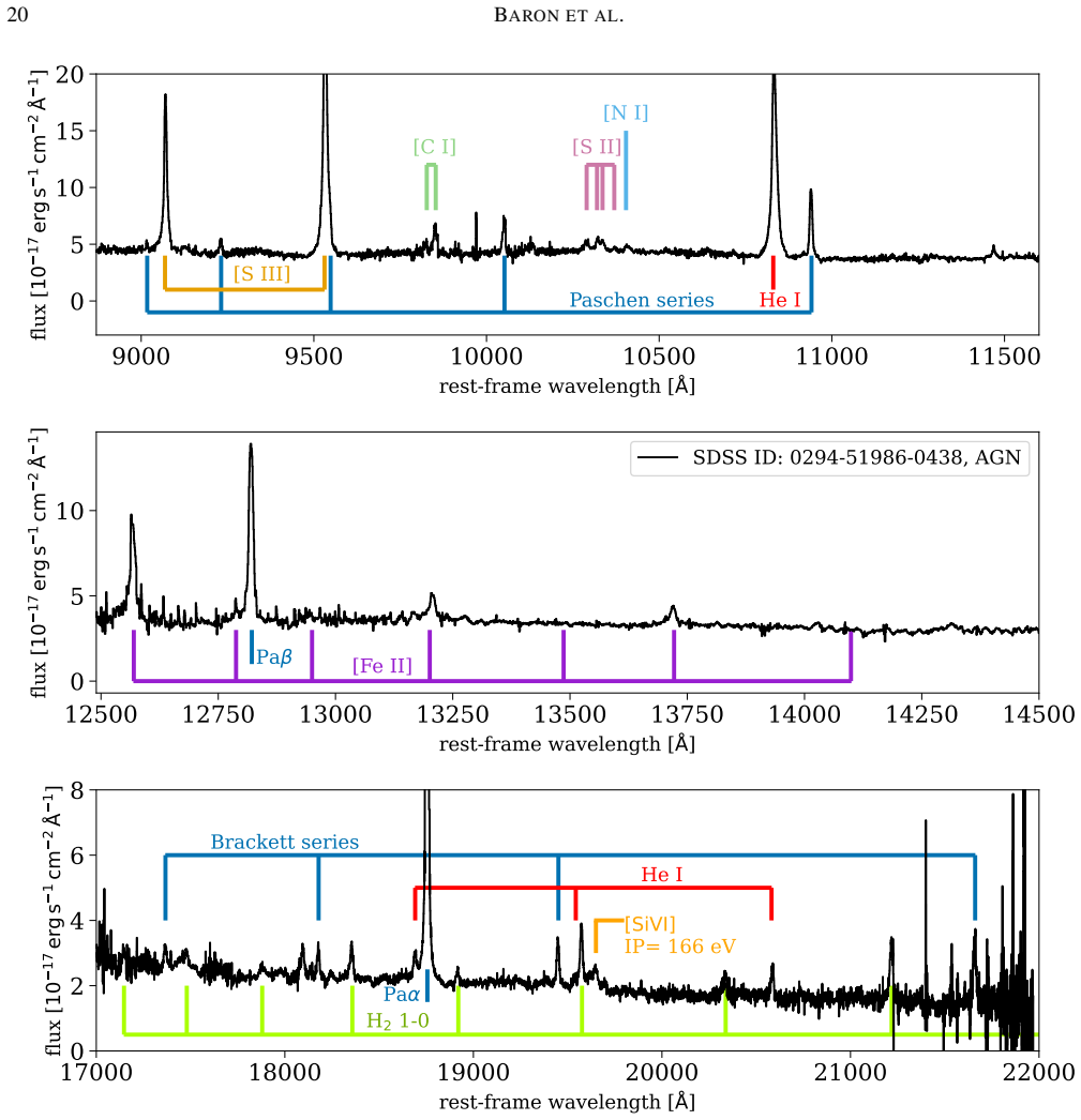 Figure 16