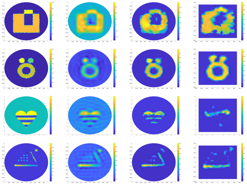 Figure 10