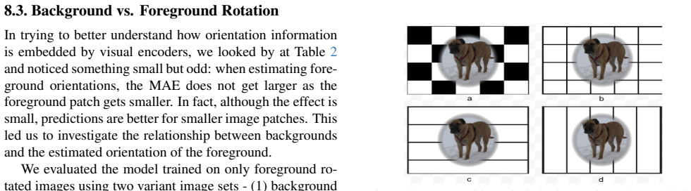 Figure 82