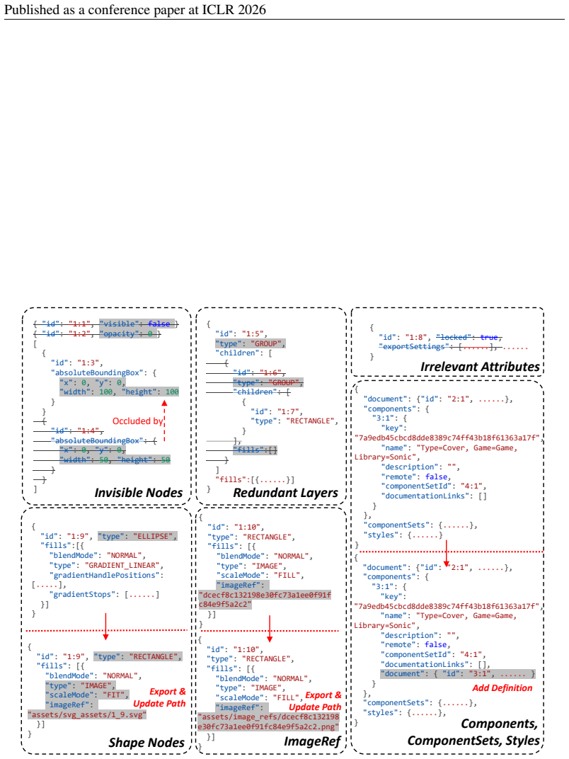 Figure 25