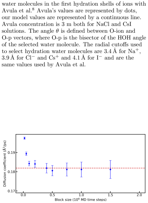 Figure 18