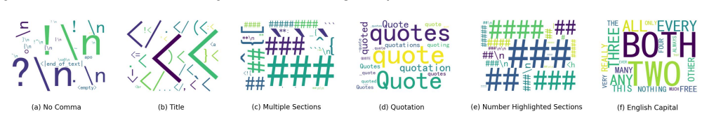 Figure 28