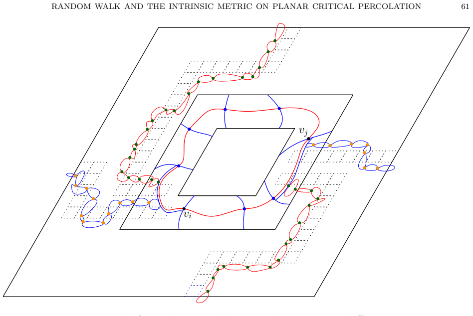 Figure 5.13