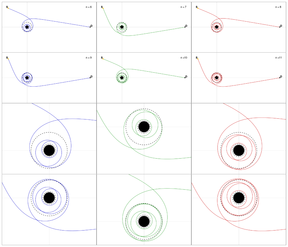 Figure 9