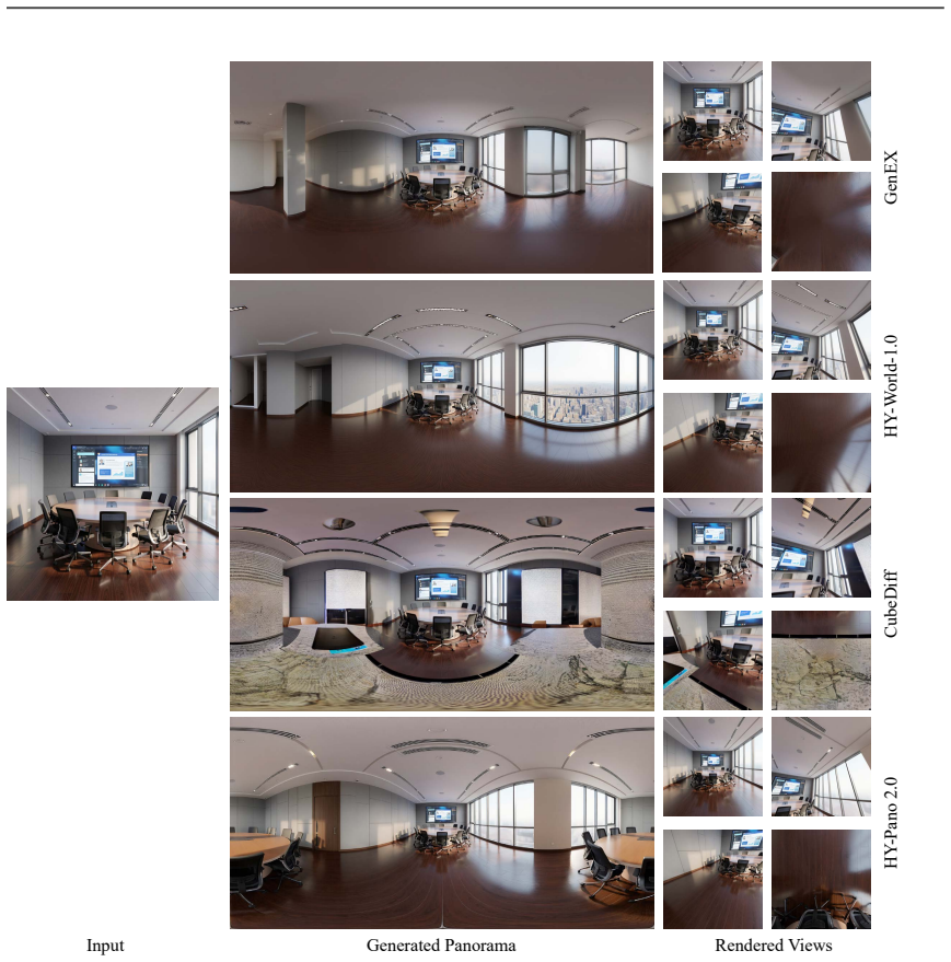 Figure 18