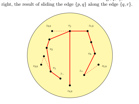 Figure 8
