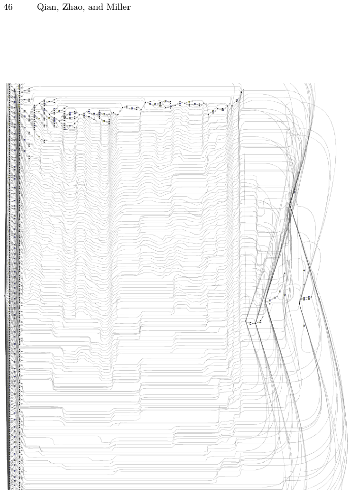 Figure 35