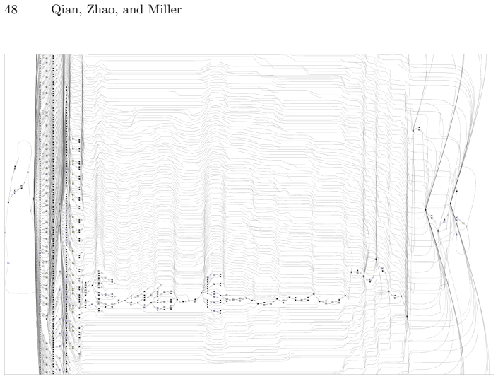 Figure 37