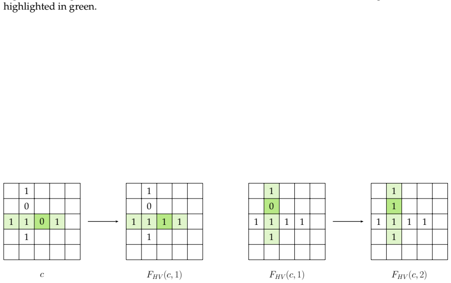 Figure 18