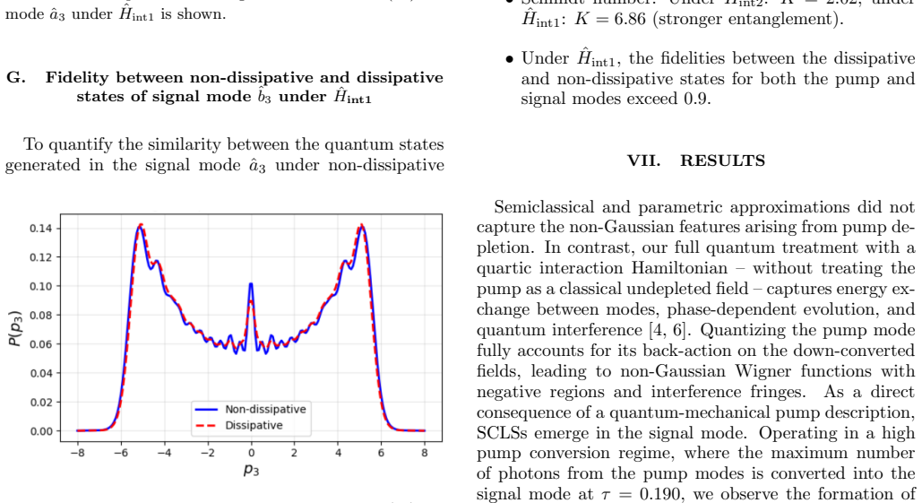Figure 20