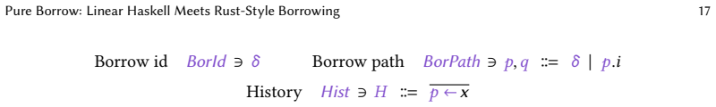 Figure 22