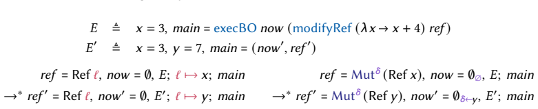 Figure 23