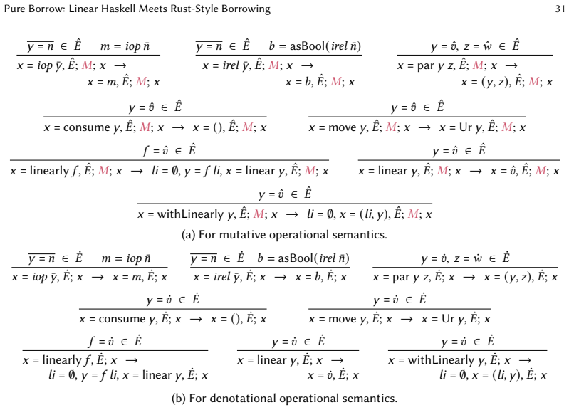 Figure 34