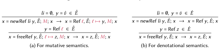 Figure 35
