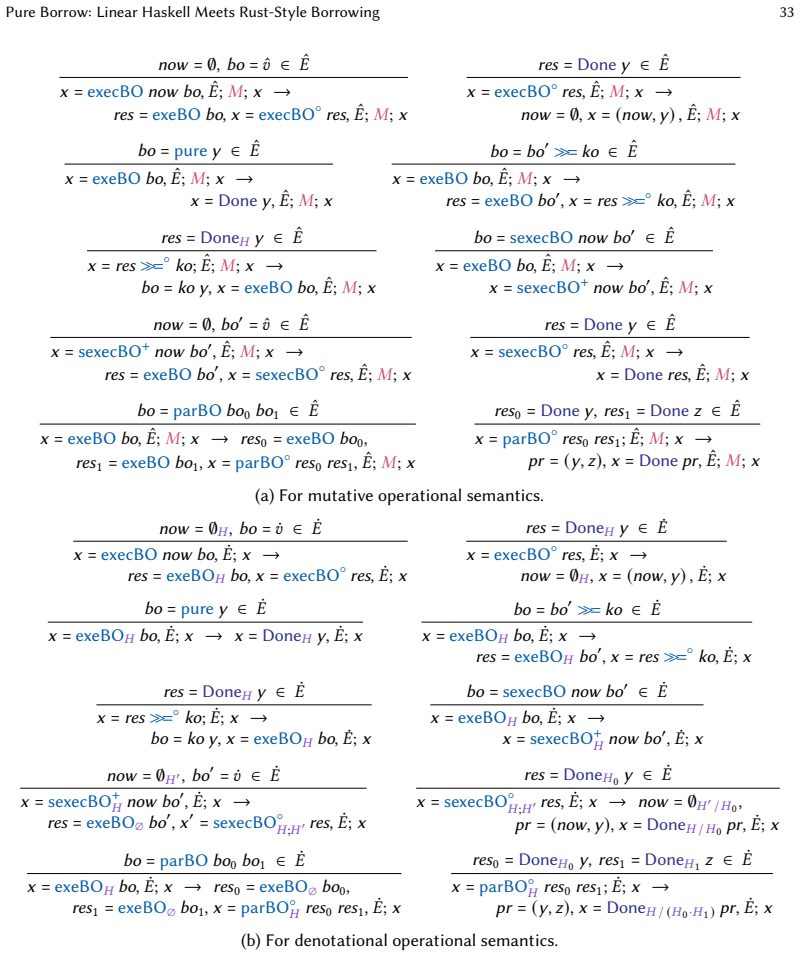 Figure 37
