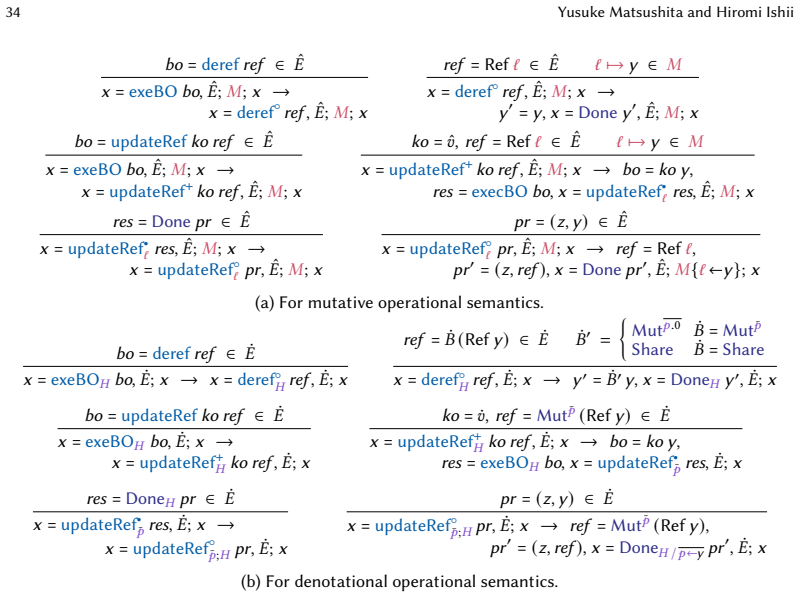 Figure 38