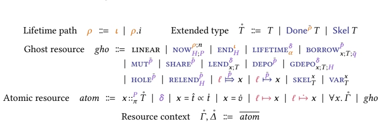 Figure 39