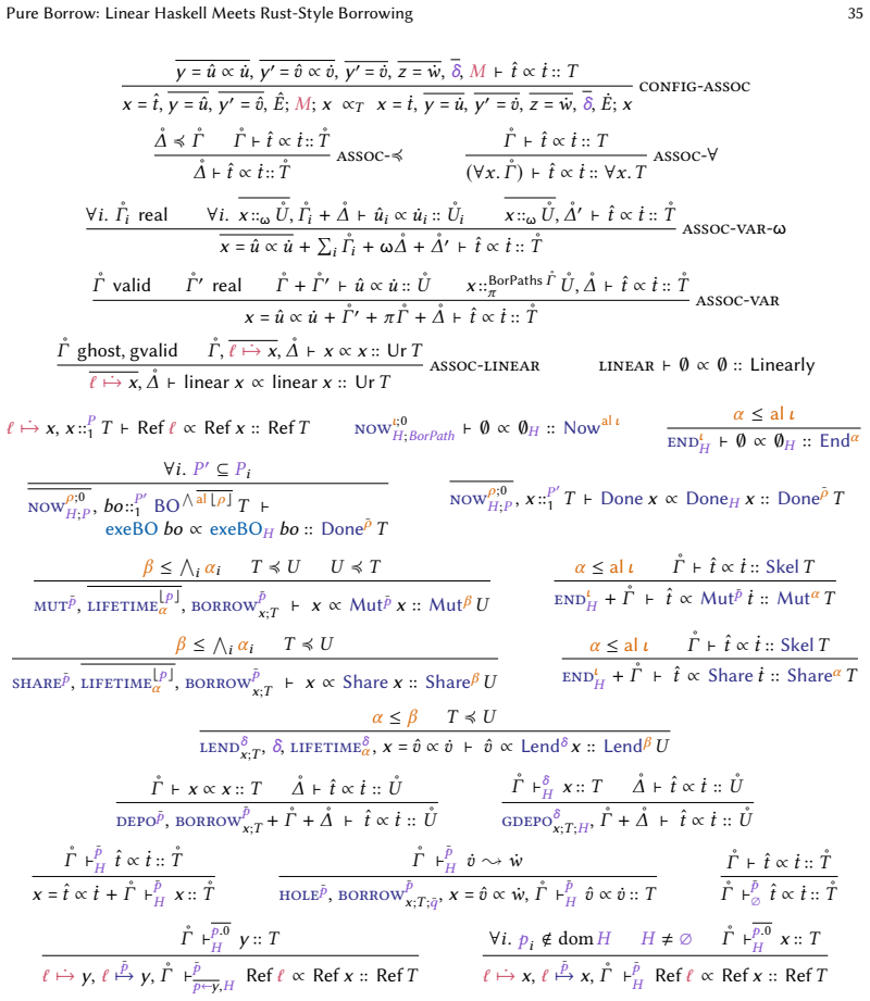 Figure 40