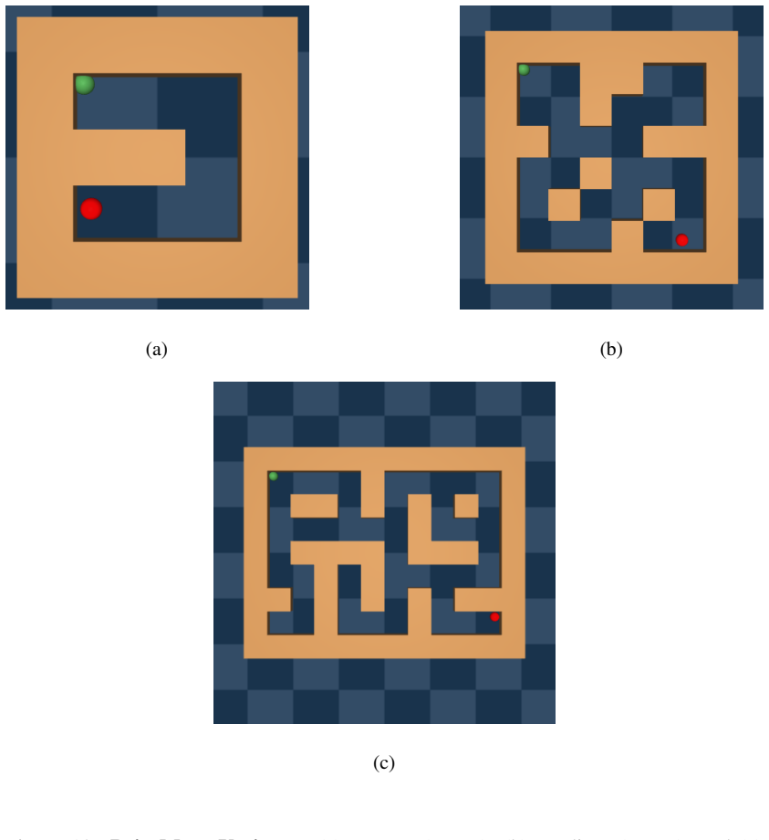 Figure 18
