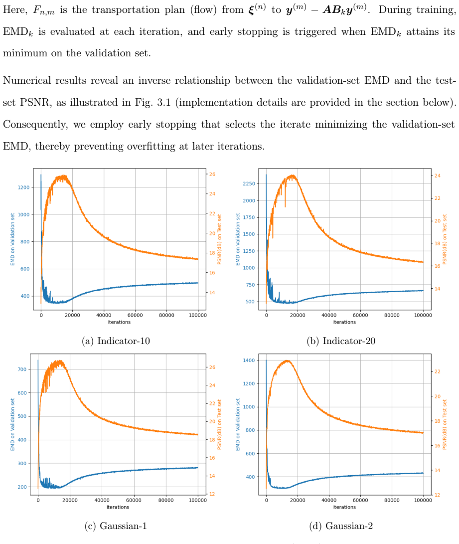Figure 3.1