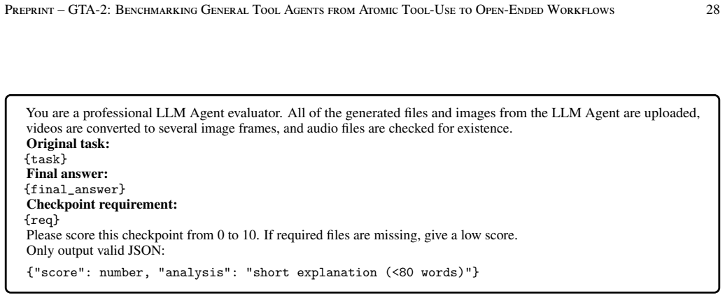 Figure 19