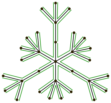 Figure 19